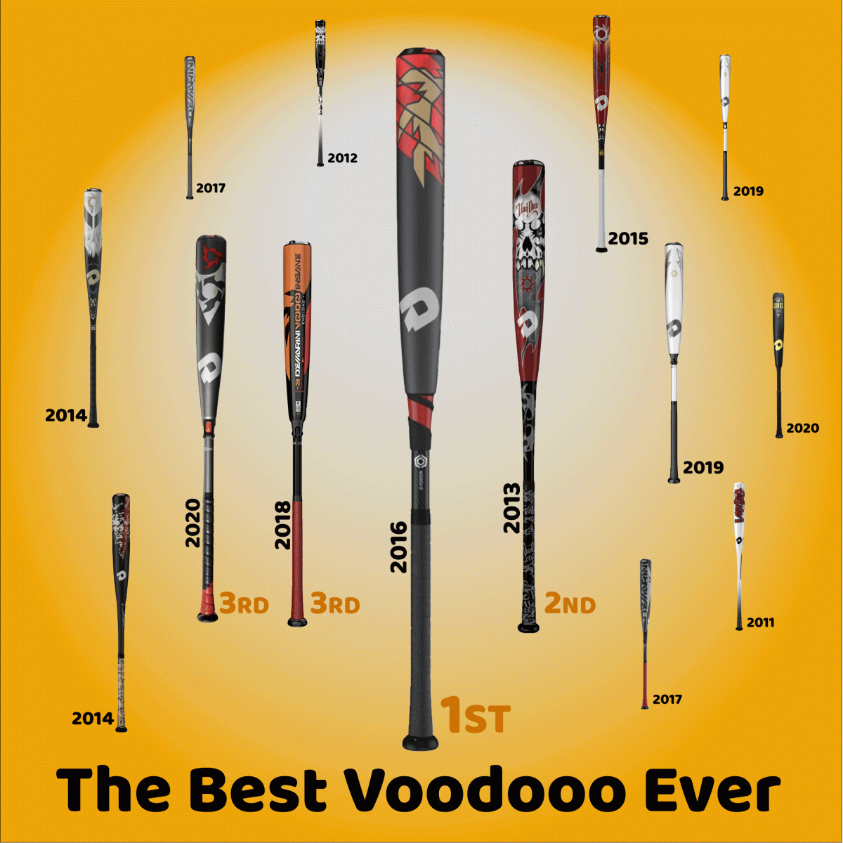 O melhor DeMarini Voodoo de sempre